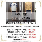 ビフォーアフター