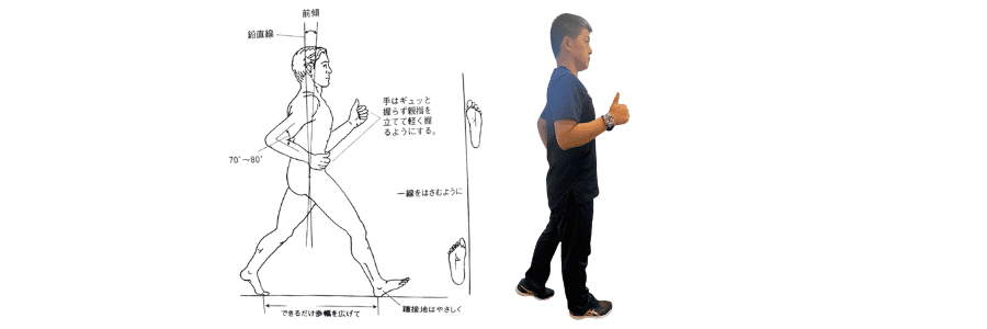 正しい歩き方